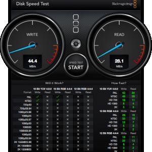 DiskSpeedTest - 2012 Mac Mini i5 2.5 ethernet Netgear ethernet TC.png