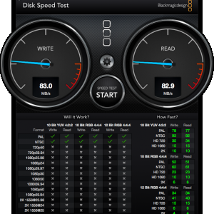 DiskSpeedTest - 2012 Mac Mini i5 2.5 USB 3 Western Digital Passport 2.0.png