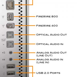 g5-dc-ports.jpg