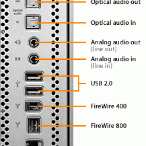 powermac-ports.gif