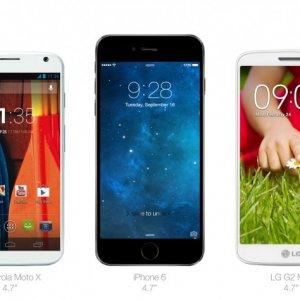 iphone-6-vs-moto-x-vs-lg-g2-mini.jpg