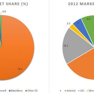 Smartphone-Market-Share.jpg