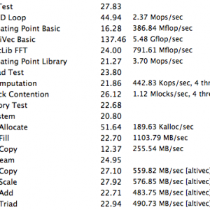 Xbench 500mhz cube.png