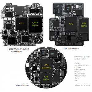 circuit_boards2.png