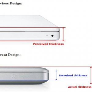 Percieved-Thickness-For-Apple-Laptops.jpg