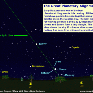 planets_may6_020402_02.gif