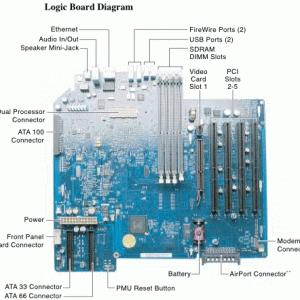 g4board.gif