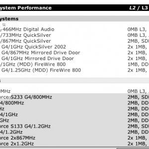 xbench of g4\'s.jpg