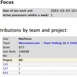 macfocus-ranking.jpg
