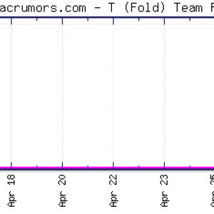 fold_3446_graph_ttmp9326087_r1.png