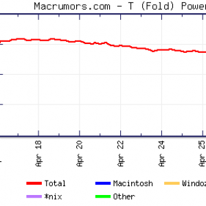 fold_3446_graph_ttmp5092268_pr.png