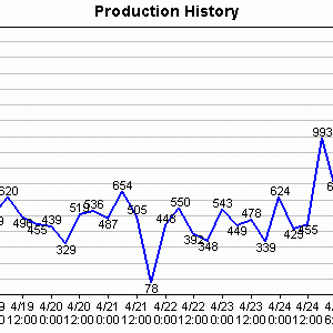 10871_rate.gif