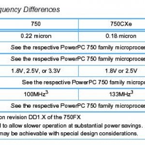 ppc750.jpg