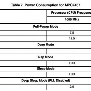 powerpc7457.jpg