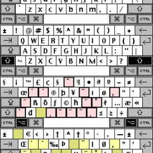 ext-roman-keys-x.gif