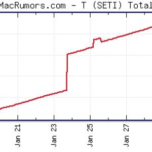 seti1_139691_graph_ttmp8659689_st.png