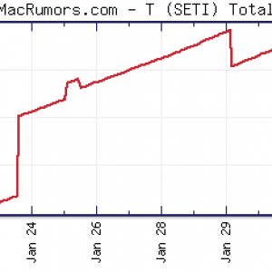 seti1_139691_graph_ttmp1064337_st.png