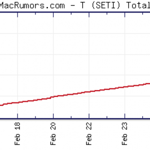seti1_139691_graph_ttmp8104798_st.png