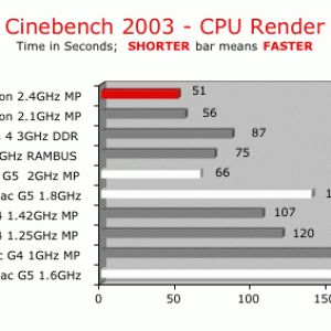 g5s-cin.gif