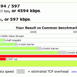 mycablespeed.gif