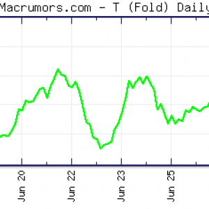 fold_3446_Graph_ttmp8232670_sr.png