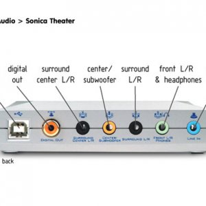 couts_sonicatheater_cc779.jpg