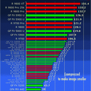 thg_graphics.gif