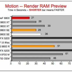 mot-ram.gif