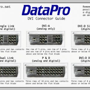 dvi-config.jpg