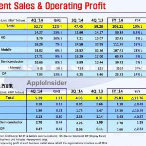 Samsung.earnings.Q42014.jpg