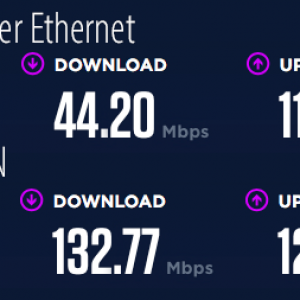 Internet Speeds.png