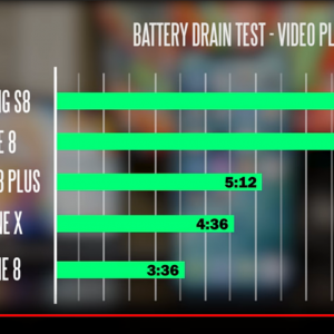 GeekBench 4 Battery Drain Test.PNG