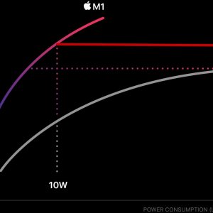 chart_cpu1__ewi4tqjbq0ya_large_2x.jpg