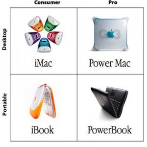 steve-jobs-2x2.jpg