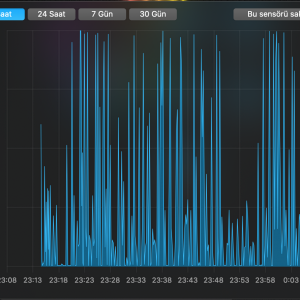 SSD3.3V.png