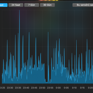 cpu package total.png