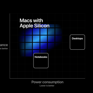 apple-silicon-chart.png