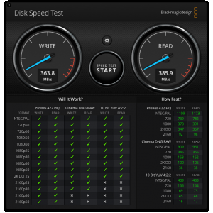 DiskSpeedTest-M1Mini-SandiskUltra_OWC-USB-10Gbps.png