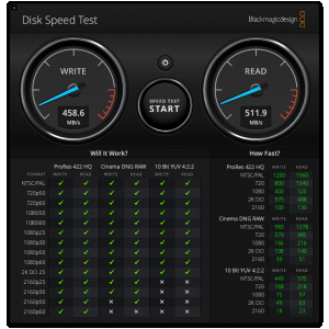 DiskSpeedTest-M1Mini-SandiskUltra_OWCTB3-USB-10Gbps.png