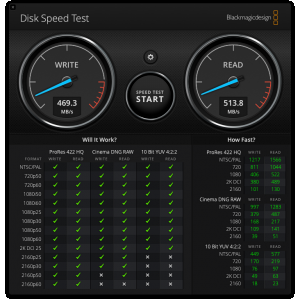 DiskSpeedTest-MacPro-SandiskUltra_OWC-USB-10Gbps.png