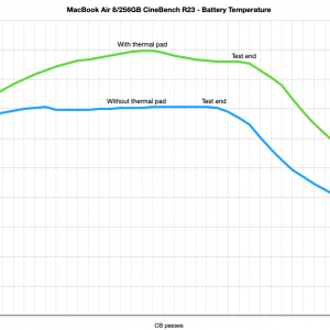 Battery temp.png