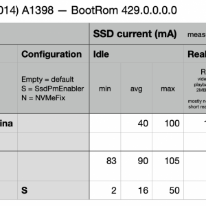 MacBook Pro 15in Mid 2014 A1398 - SSD comparison - Original Apple Samsung SM0512F 512GB vs Cru...png