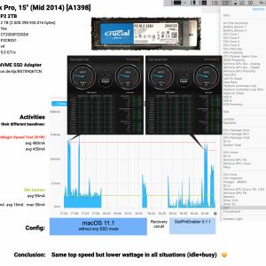 SSD Crucial P2 2TB in MacBook Pro 15in Mid 2014 A1398 - Infographics.png