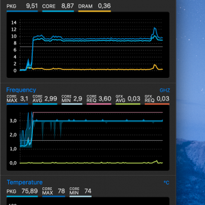 IPG_AllThreadFrequency_0.3mm-shim+thermal-pad.png