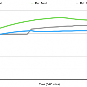 Battery temp.png