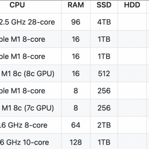 XcodeBenchMark.png