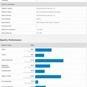 atarivcs-geekbench2b.png