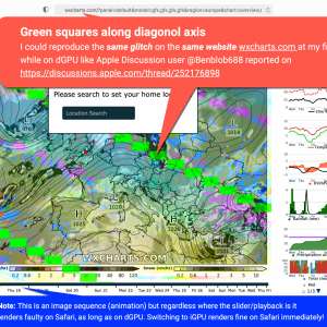 5a dGPU WxCharts Safari glitch - Image has overlay of green rectangles along diagonol axis.png