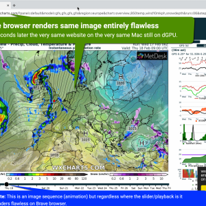 5b dGPU WxCharts Brave Browser rendering flawless.png