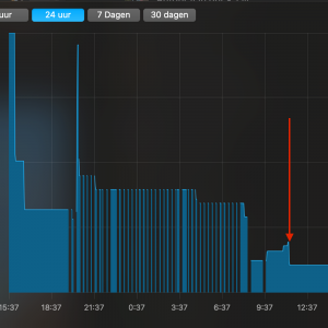 Schermafbeelding 2021-02-26 om 15.39.49.png